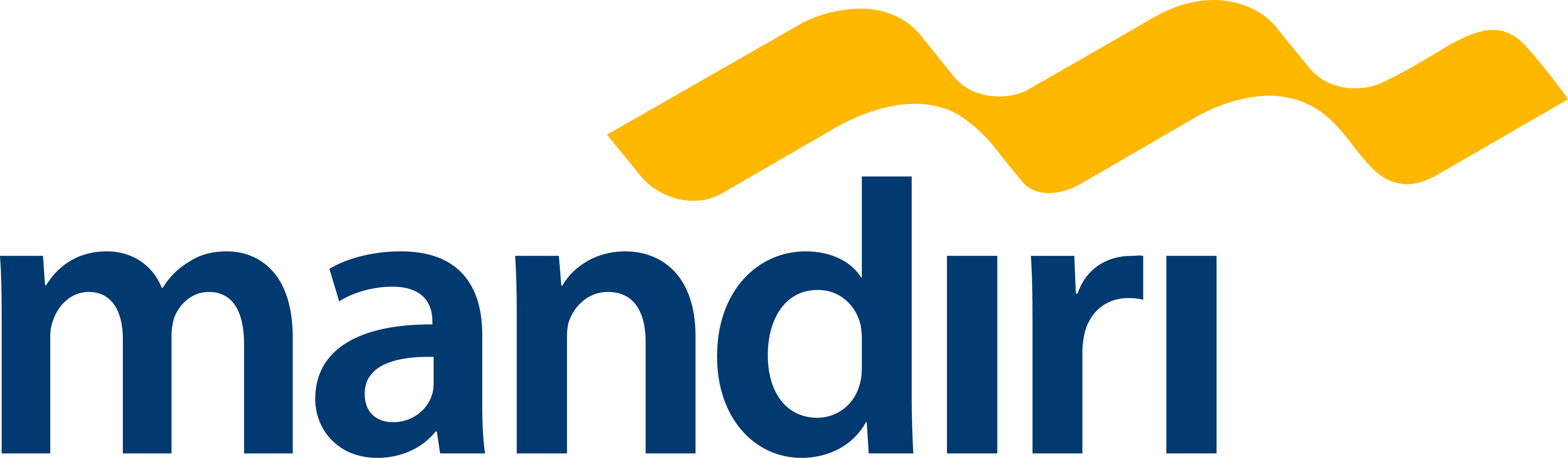 MANDIRI Bank